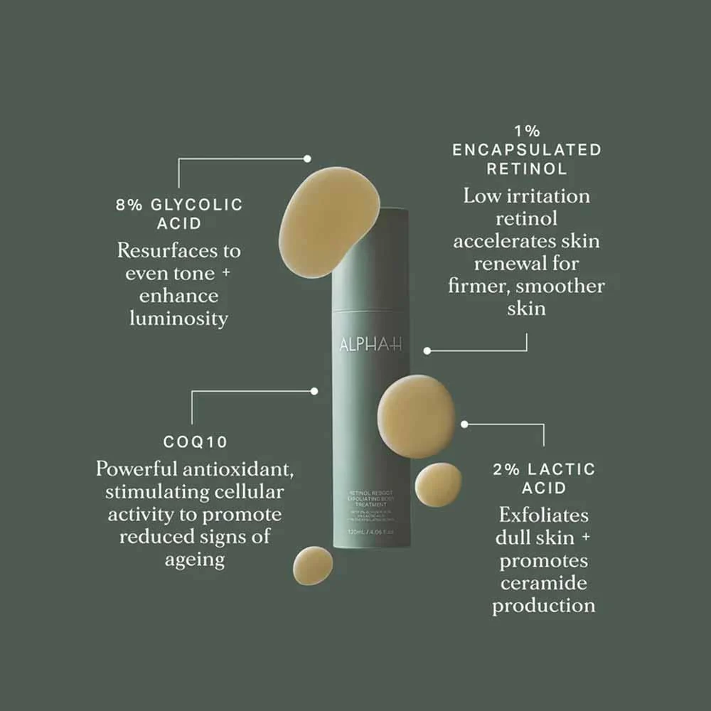 Alpha-H Retinol Reboot Body Treatment 120ml - Image 9