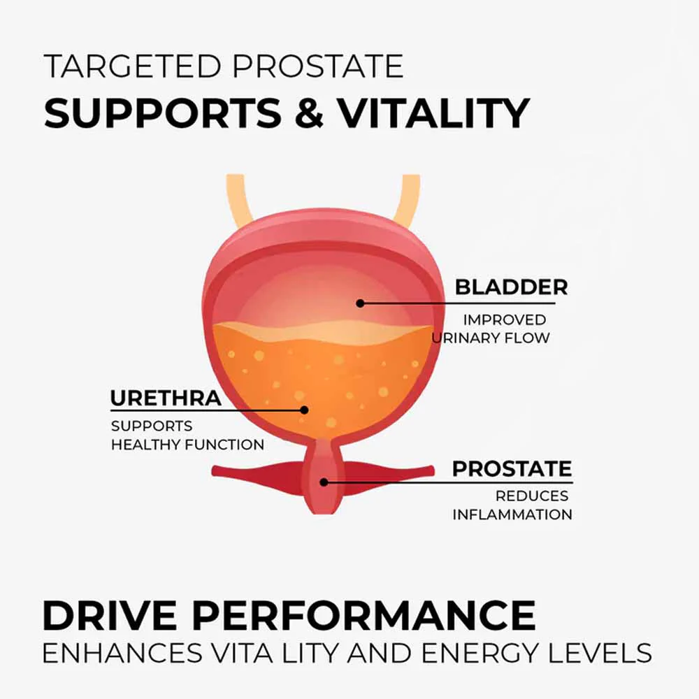 Bionutrica BioProstate Food Supplement 60 Tablets - Image 4