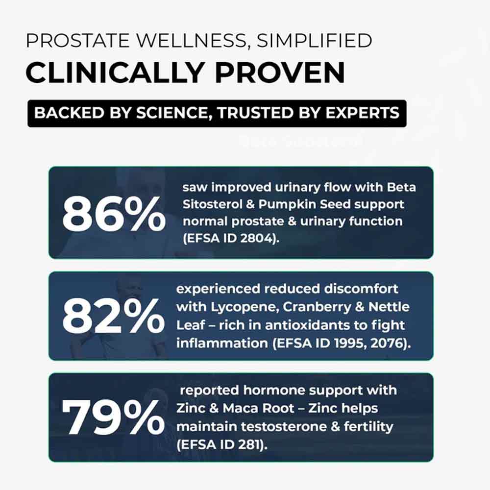 Bionutrica BioProstate Food Supplement 60 Tablets - Image 8