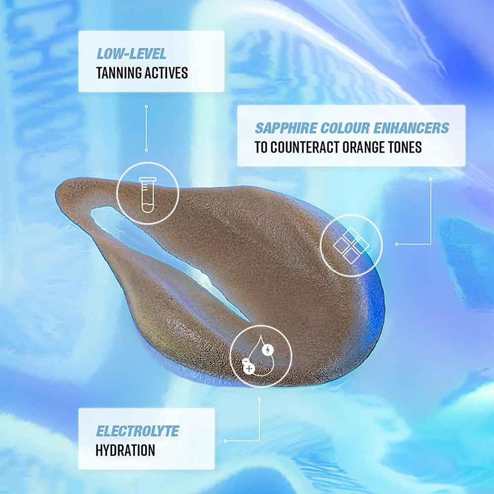 Bondi Sands Technocolor 1 Hour Express Self Tanning Foam Sapphire 200ml - Image 4