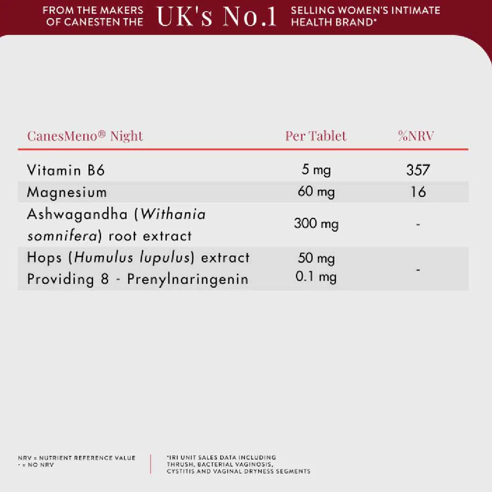 CanesMeno For Menopause Support Night 30 Pack - Image 5