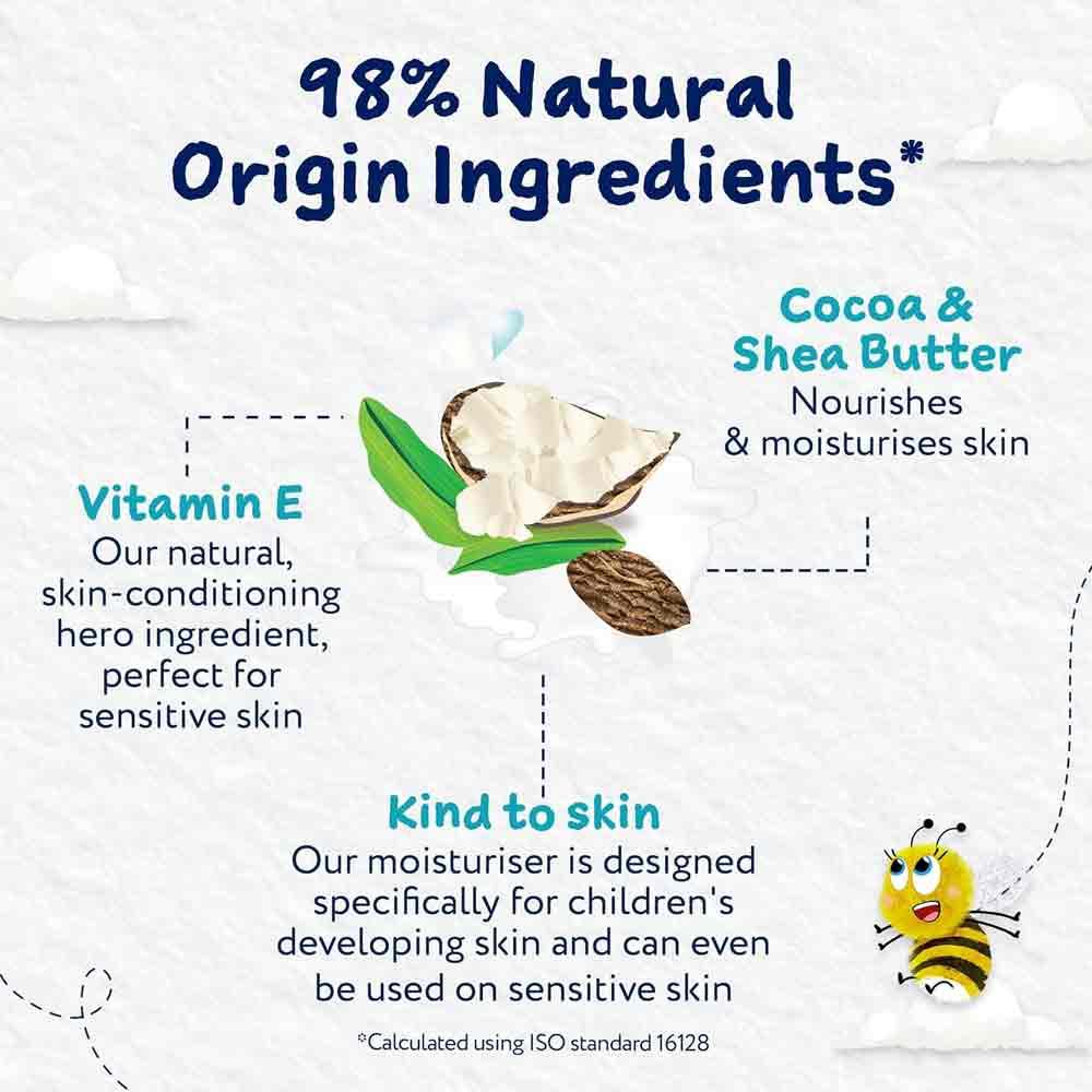 Childs Farm Fragrance Free Moisturiser 200ml - Image 4