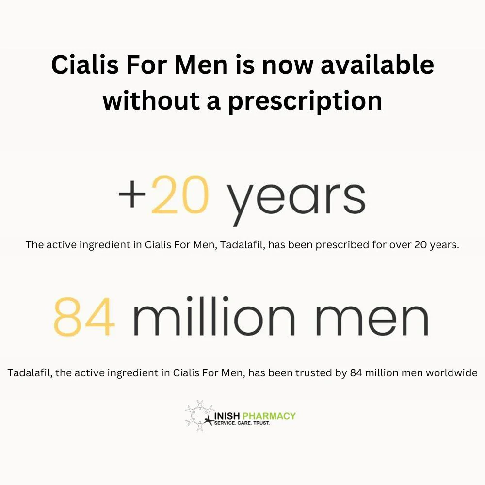 Cialis For Men Tadalafil Tablets 8 Pack - Image 6