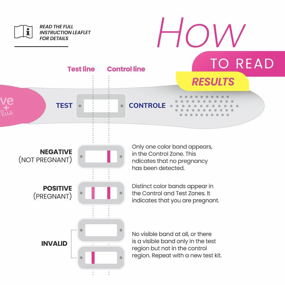 Conceive Plus Early Detection Pregnancy Test 2 Pack - Image 6