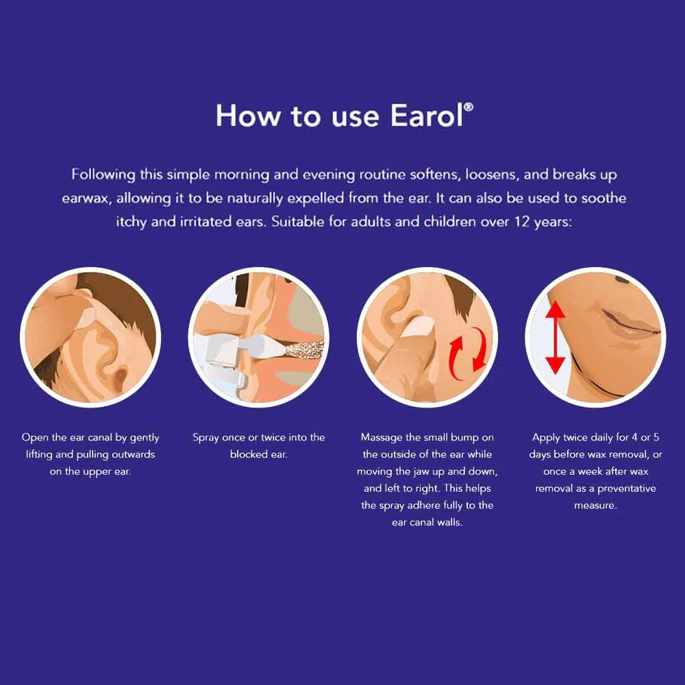 Earol Olive Oil Spray 10ml - Image 2