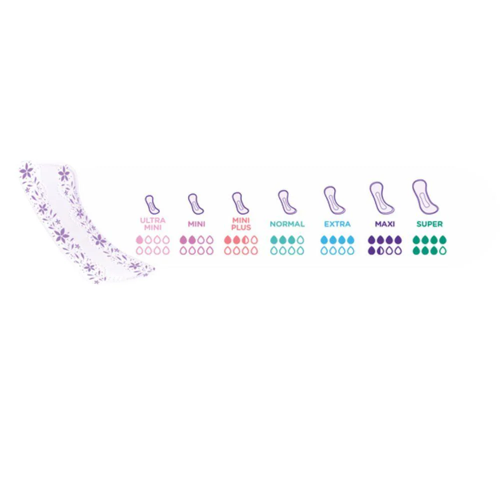 iD Light Advanced Normal 12 Pack - Image 2