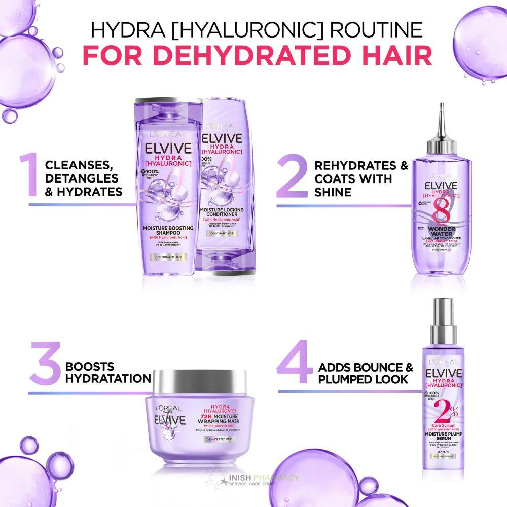 L'Oreal Elvive Hydra Hyaluronic 8 Second Wonder Water with Hyaluronic Acid for Dehydrated Hair 200ml - Image 7