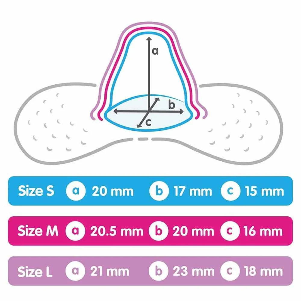 MAM Nipple Shields - Image 5