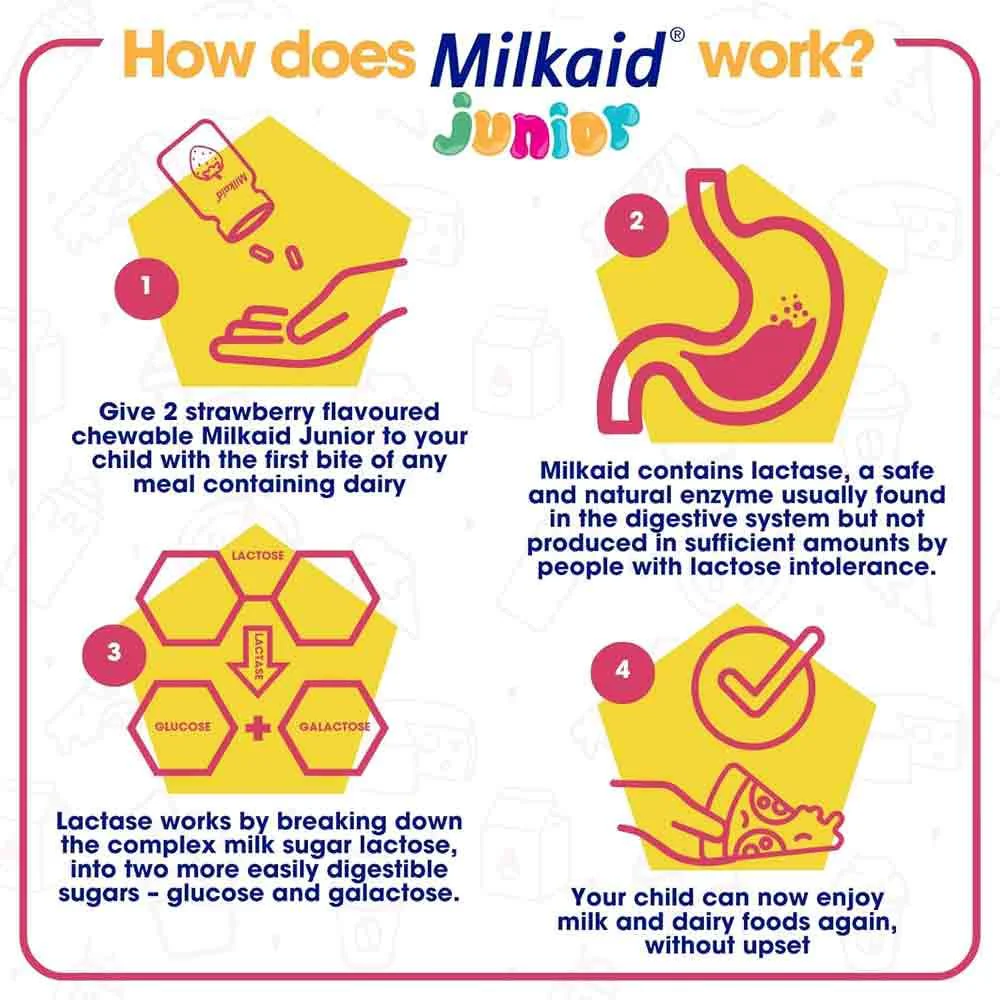 Milkaid Junior Lactase Enzyme Chewable Tablets 60 Pack - Image 2