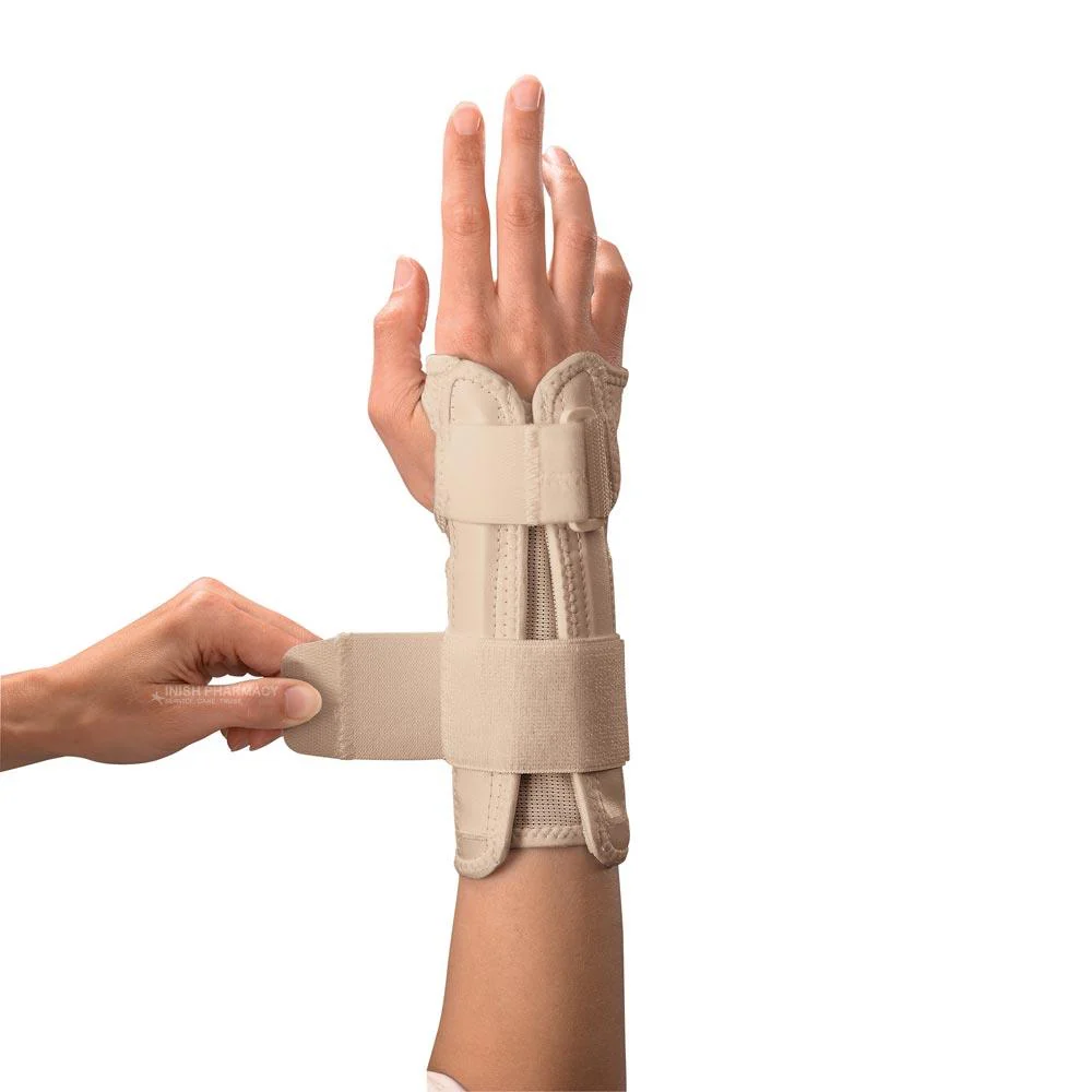 Mueller Wrist Stabilizer