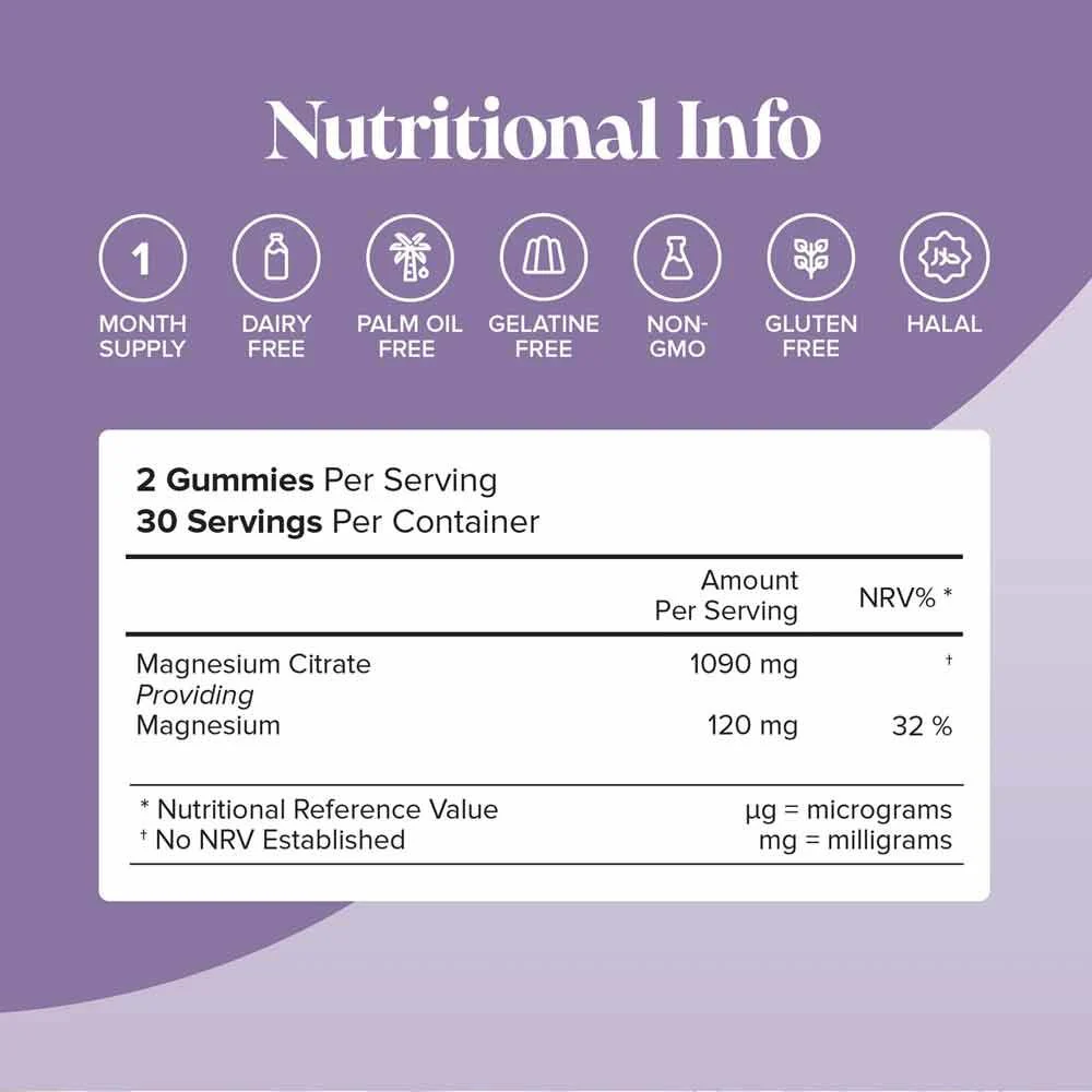 Novomins Nutrition Magnesium Sugar Free Gummies 60 Pack - Image 10