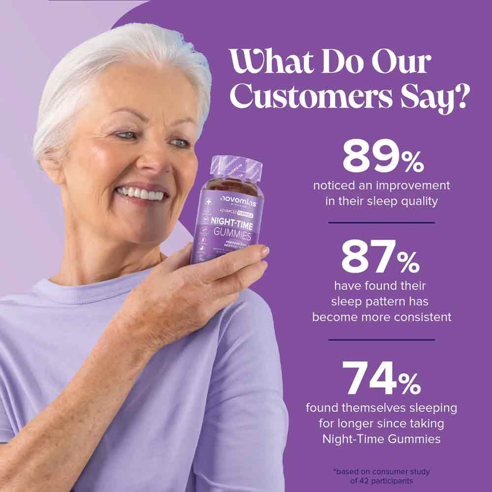 Novomins Nutrition Night Time Gummies 60 Pack - Image 5