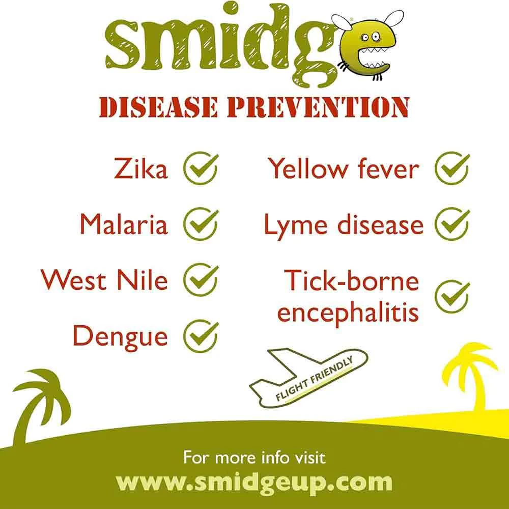 Pocket Smidge 18ml - Image 3