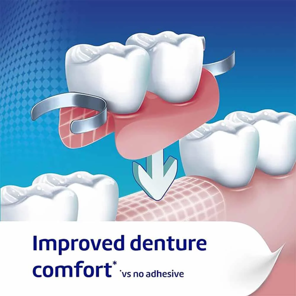 Poligrip Denture Fixative Cream Flavour Free 40g - Image 3