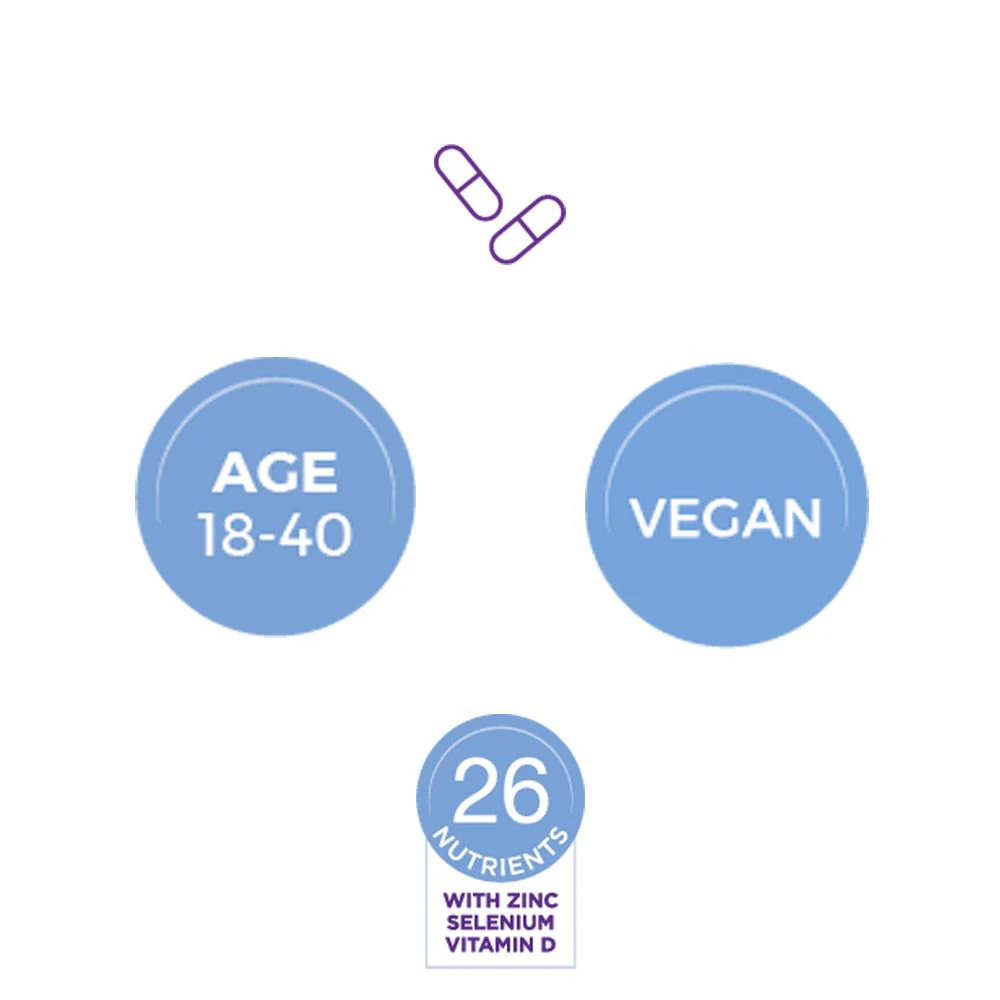 Proceive Men Advanced Fertility Supplement 60 capsules - Image 3