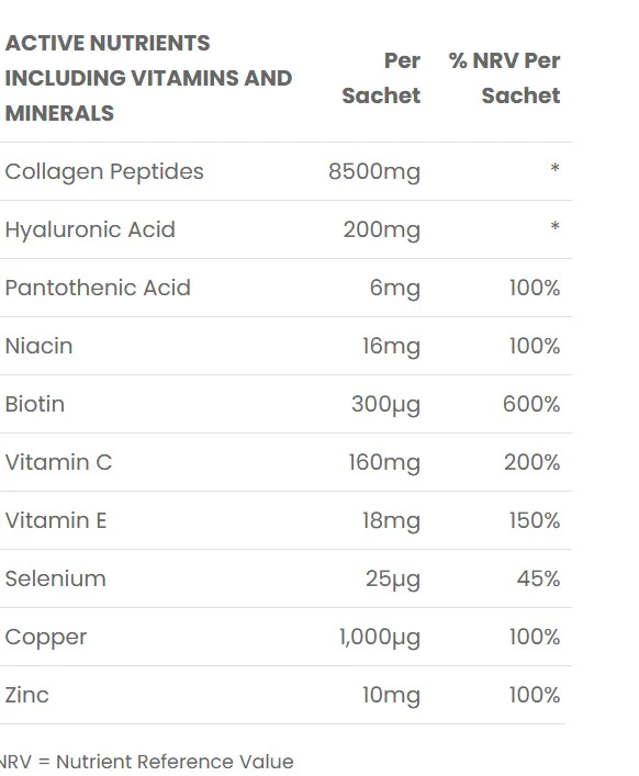 Revive Active Collagen Complex 30 Pack - Image 3