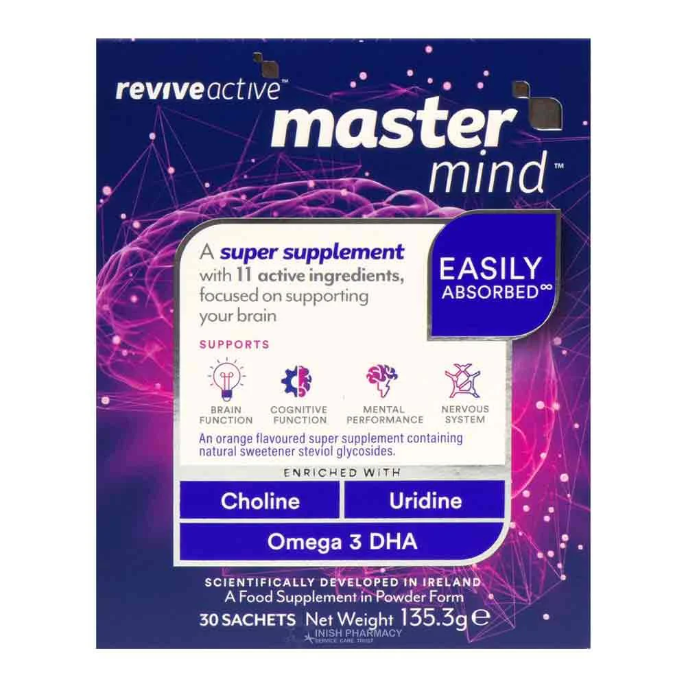 Revive Active Mastermind