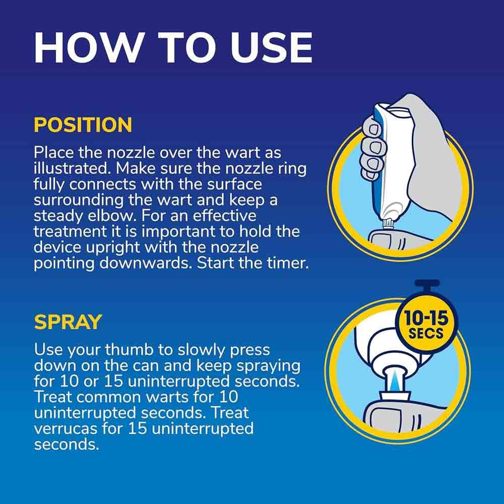 Scholl Freeze Away MAX Verruca & Wart Remover - Image 7