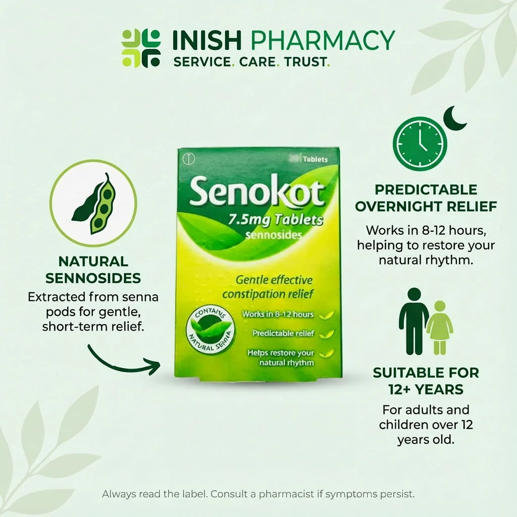 Senokot Sennosides 7.5mg Tablets - Image 2