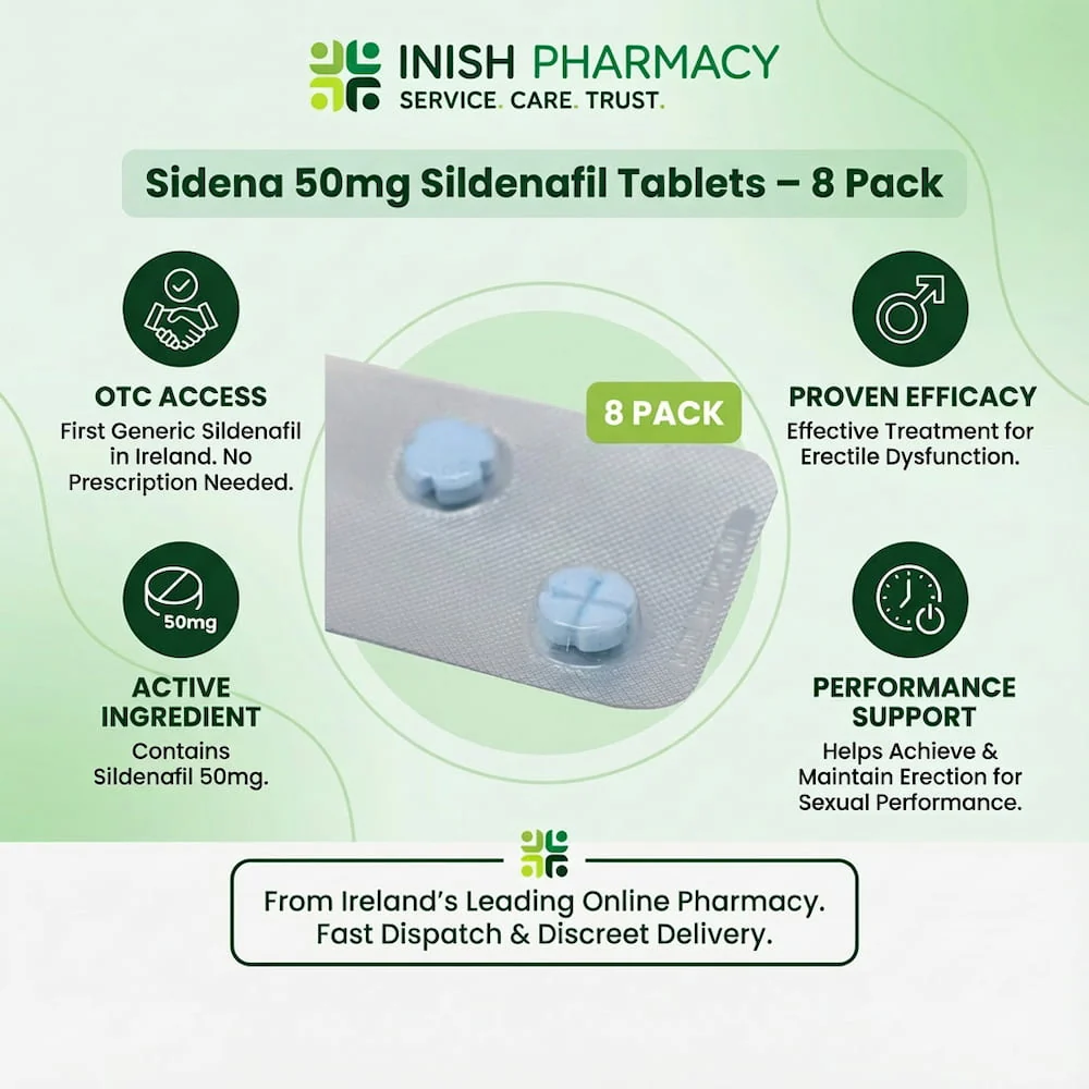Sidena 50mg Sildenafil Tablets 8 Pack - Image 2