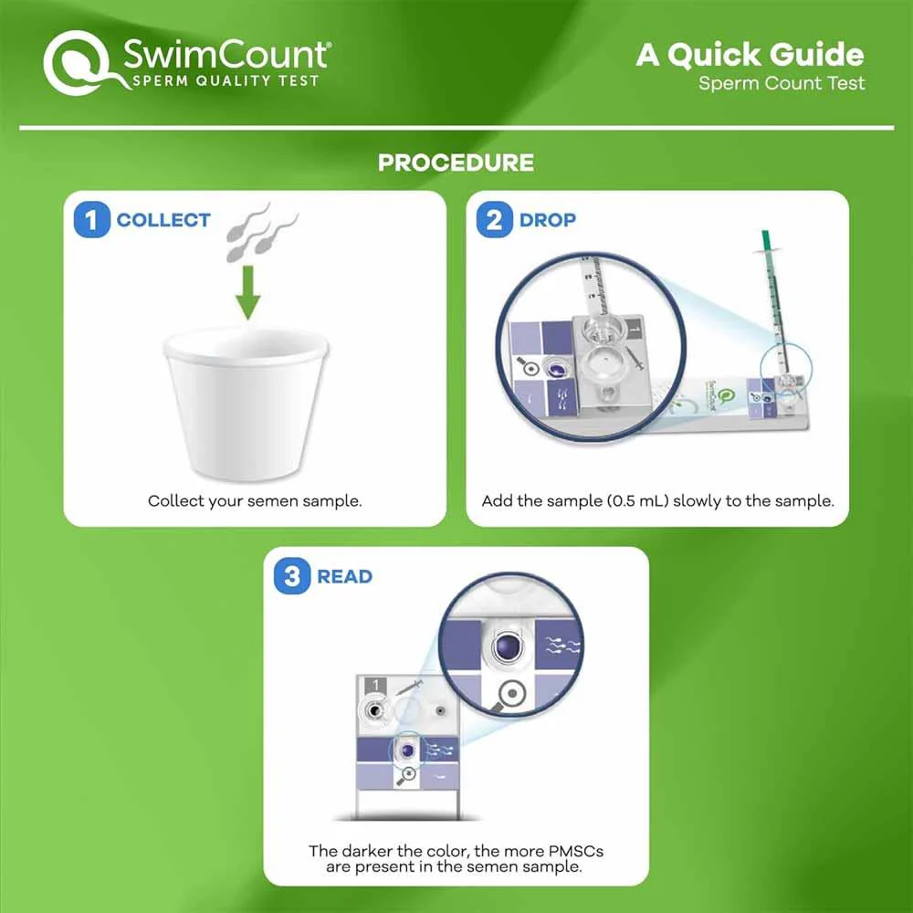 Swimcount Sperm Quality Test Home Male Fertility Test - Image 2