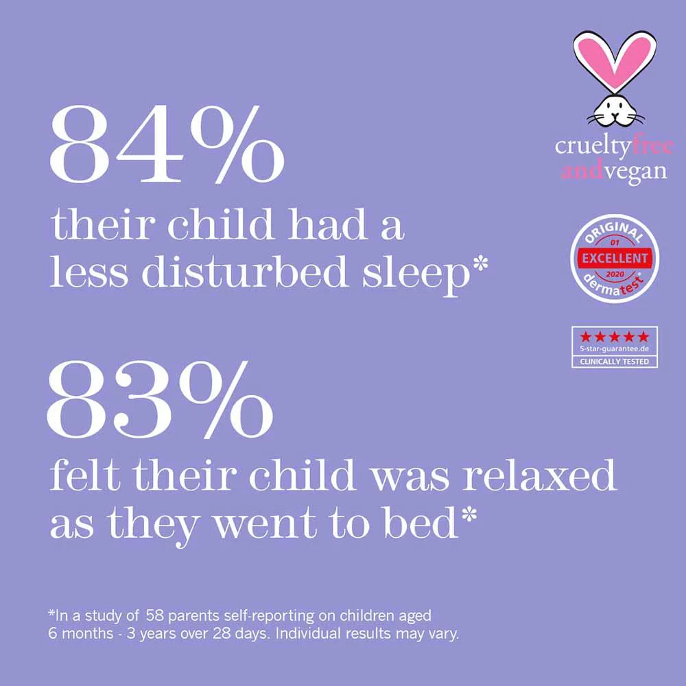 This Works Baby Sleep Pillow Spray 75ml - Image 3