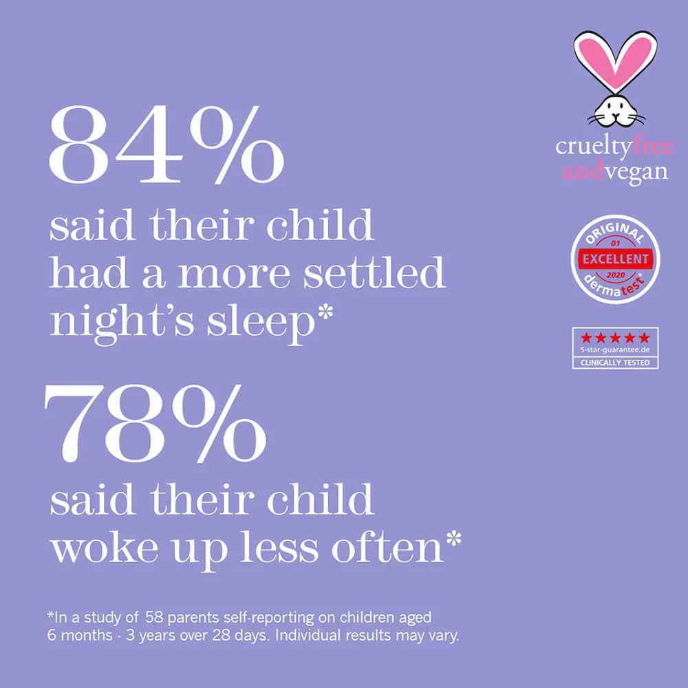 This Works Baby Sleep Pillow Spray 75ml - Image 4