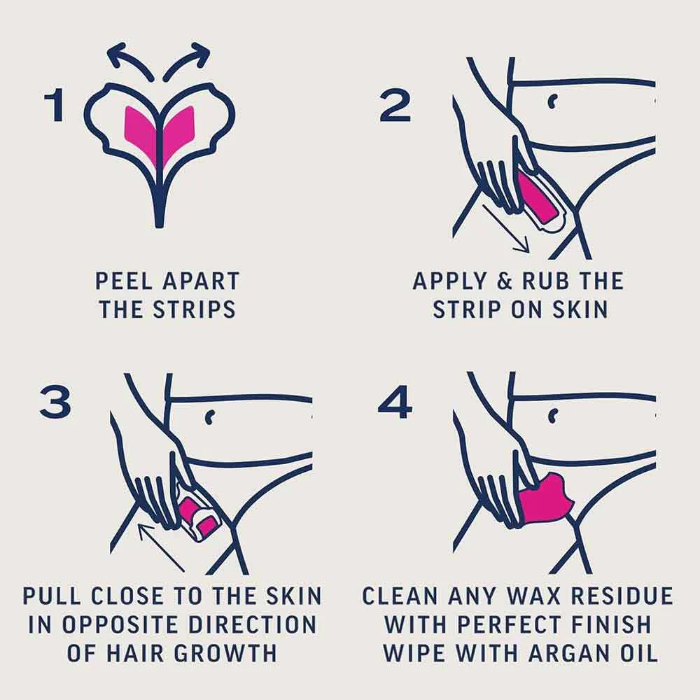 Veet Expert Bikini and Underm Wax Strips For Sensitive Skin 16 Pack - Image 4