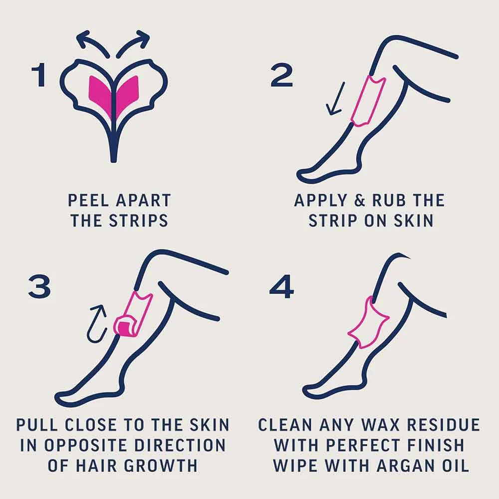 Veet Expert Wax Strips For Legs Sensitive 40 Pack - Image 3